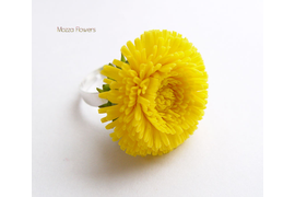 Изделия ручной работы 2013