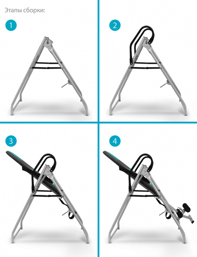 Инверсионный стол Flipper SLF IT01-DG Серо-бирюзовый