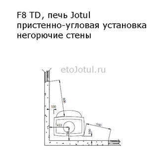 Установка печи Jotul F8 TD BP, пристенно-угловое расположение, какие отступы от негорючих стен