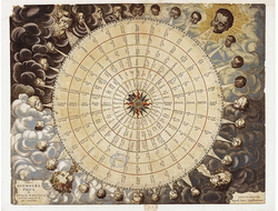 Картина обогреватель, фото старинной Карты ветров 1662