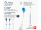 Звуковая зубная щетка CURAPROX HYDROSONIC PRO