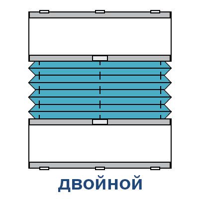 Двойной тип управления шторы плиссе, рисунок