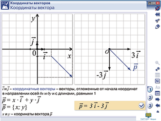 Наглядная математика. Векторы, 7,8,9,10,11 кл.