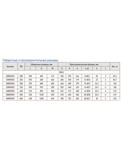 Задвижка чугунная с обрезиненным клином RSV03 DN350 PN10