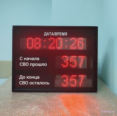 Электронное Табло уровня травматизма