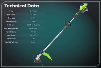 Триммер аккумуляторный Greenworks ST161S Optimus