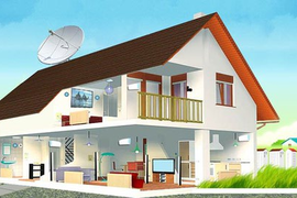 Разработка проекта для системы видеонаблюдения