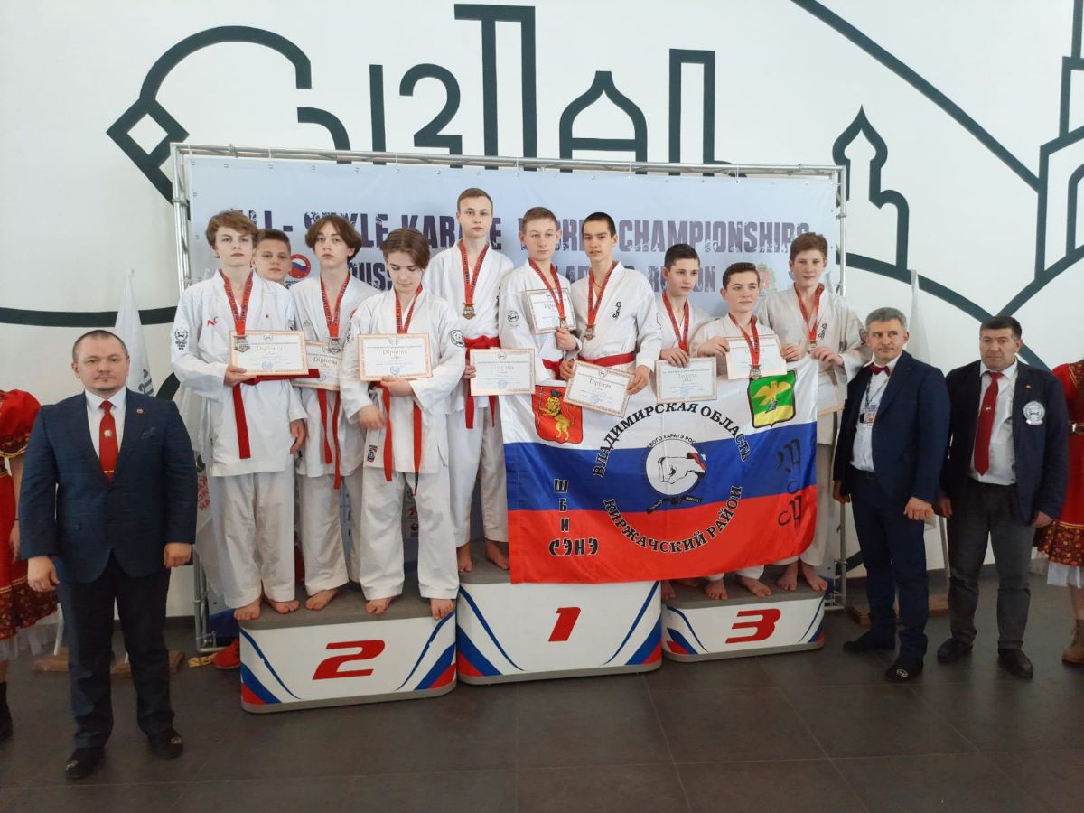 Чемпионат мира Суздаль 2022