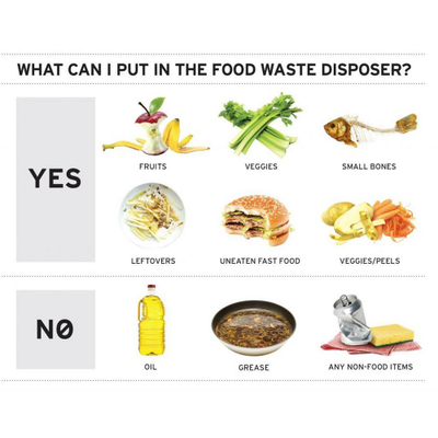 Измельчитель пищевых отходов Evolution Supreme 200 InSinkErator