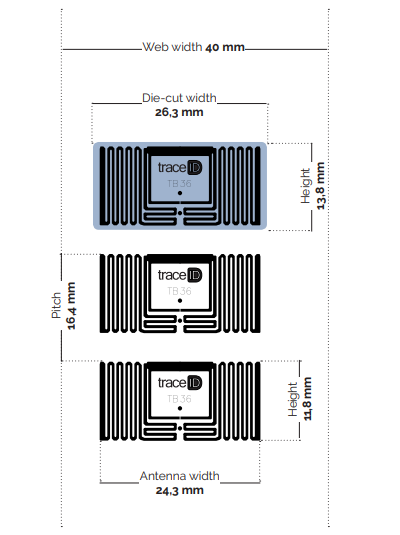 Trace TB36 RingTrace RFID-метка