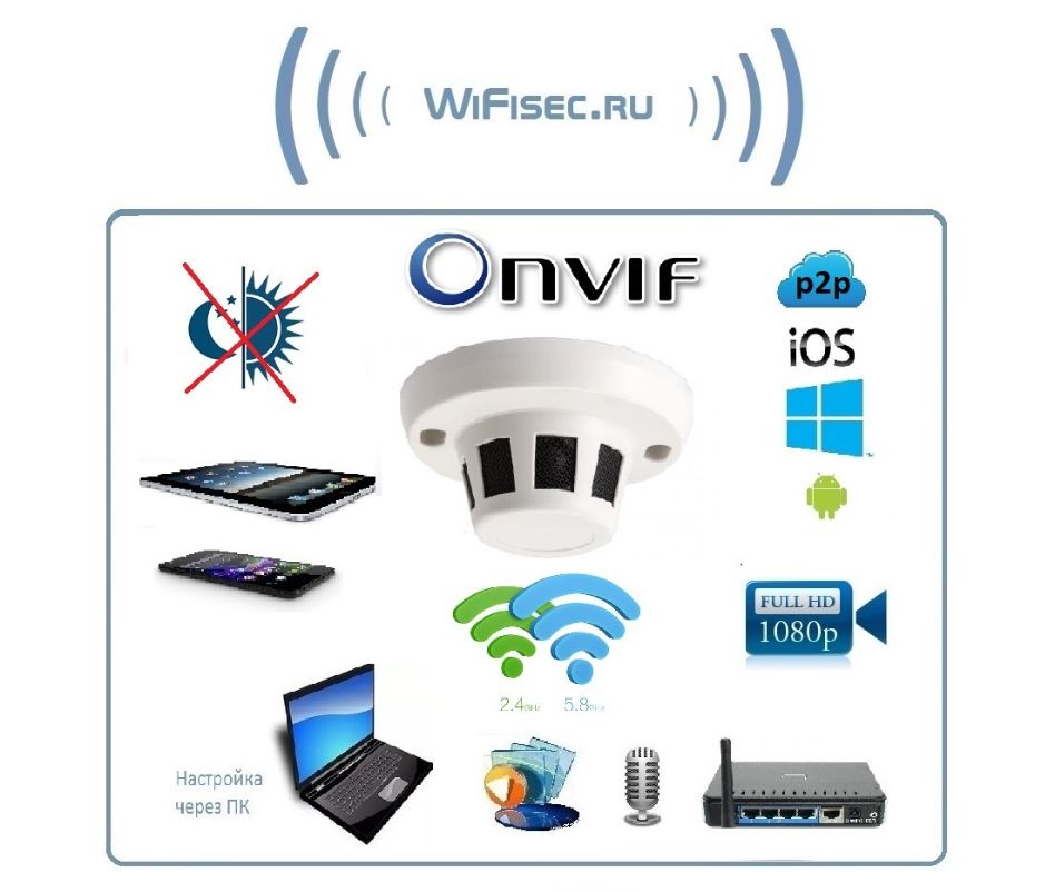 Перейти на страничку Артикул: DE/GS-PRTFCMWAR(55)