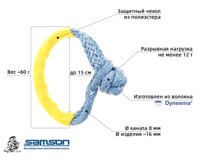 Софт-шакл AmSteel-Blue 8 мм "Double"