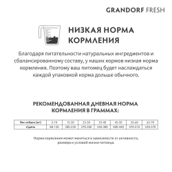 Grandorf Fresh сухой корм для собак средних и крупных пород с лососем и бататом, 1 кг