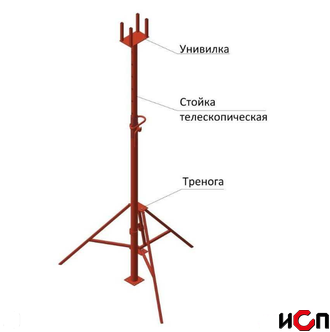 Стойка телескопическая 3.7