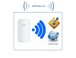 PV-WF2BCL уличная Wi-Fi точка доступа 5 ГГц (ширина канала 20/40 МГц). поток до 150 Мбит/с. до 1 км. (1 шт.)