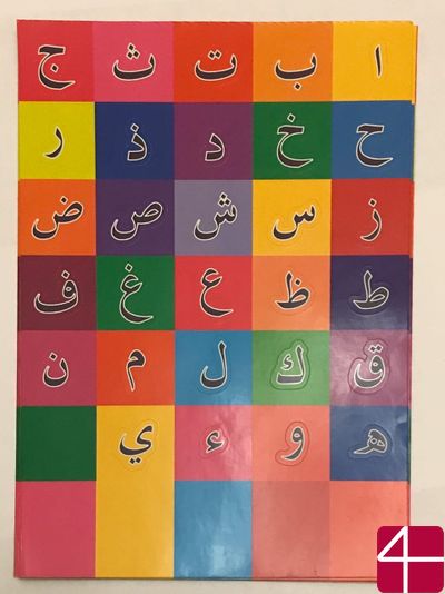 Наклейки для запоминания букв