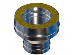 Старт-сэндвич -К -115/200 -нерж 1 мм/ нерж 0,5 мм