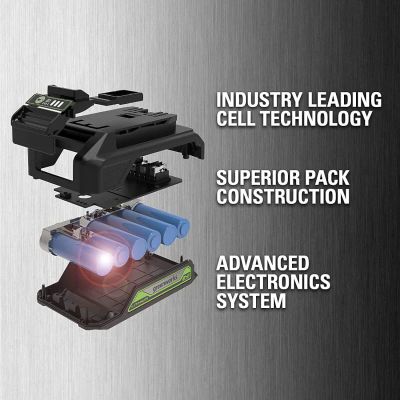 Аккумулятор Greenworks G24USB2 2 Ач