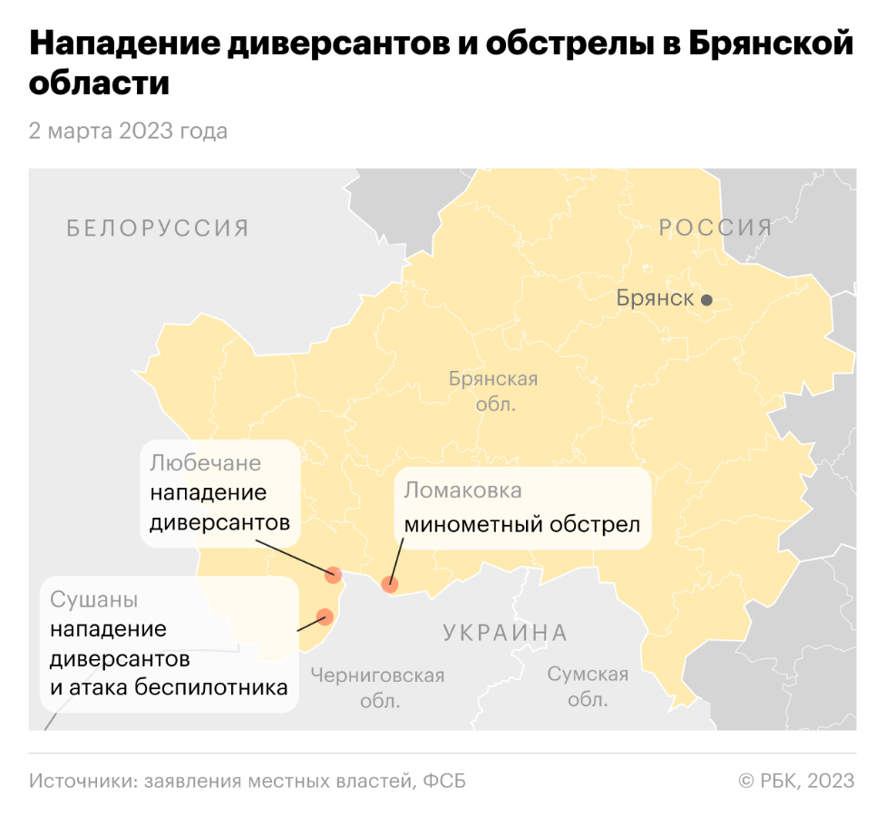 Нападение украинских диверсантов на Брянскую область 2 марта 2023 года. Источник: РБК