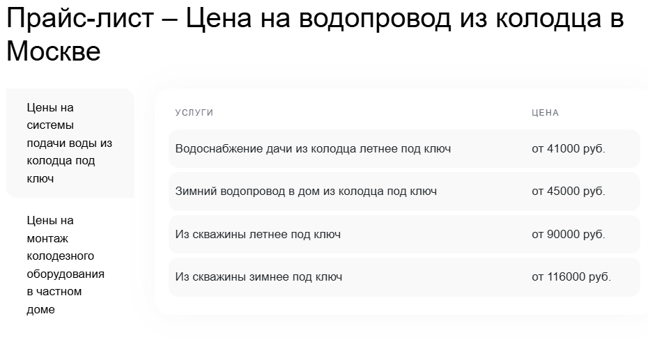 Водоснабжение дома прайс