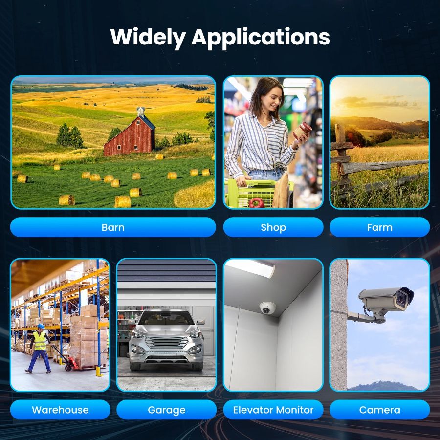 ULNA CPE-609 уличный комплект Wi-Fi моста, максимальная скорость передачи данных 433 Мб/с беспроводн