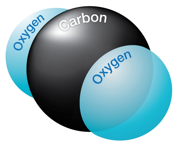 Как получить CO2: производство углекислого газа