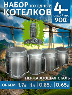Набор Котелков