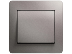 Розетки и выключатели Systeme Electric Glossa