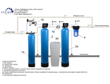 Система водоподготовки &quot;Гейзер 4К-АДИС-АА&quot;  с автоматическим управлением производительность 2,0 куб.м/час