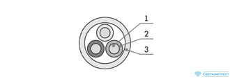 Провод прозрачный круглый ПВХ 3х0,30 мм2