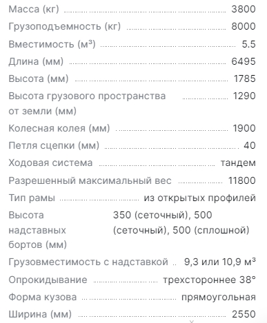 Прицеп тандем Metal-Fach Т-730/1 с надставными бортами - 2