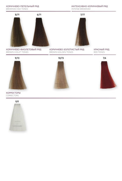 OLLIN MEGAPOLIS Безаммиачный масляный краситель для волос, 50 мл