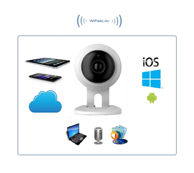 WiFi видеоняня Samsung SmartCam SNH с DVR, Full HD
