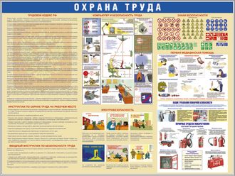 Стенд «Охрана труда». Вариант 3.