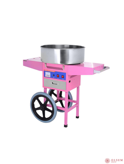 Аппараты для сахарной ваты