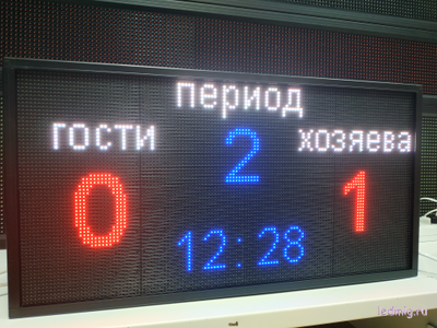 Универсальное табло для спорта RGB 370*690мм помещение