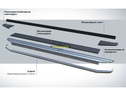 Пороги на Chery Tiggo 5 (2016-…) Premium