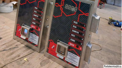 Комплект оборудования с 5-ю функциями «Стандарт».