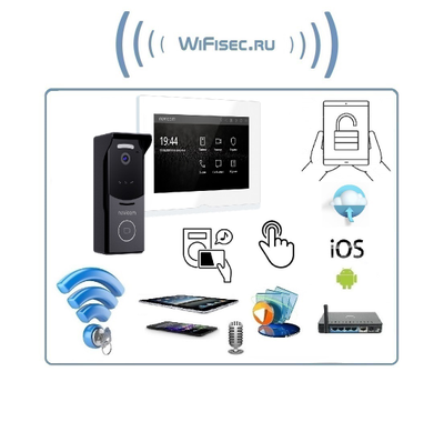 IMPULSE 7 IP WIFI KIT WHITE - комплект из 7" HD сенсорного WIFI монитора и вызывной панели с считывателем RFID-ключей Mifare, встроенный регистратор (фото) (Tuya/Smart Life)