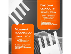 Роутер Xiaomi Mi Wi-Fi Router BE3600 Белый