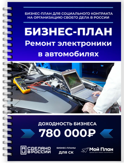 Мой План – лидеры в бизнес-планах для соцконтрактов по реставрации искусства