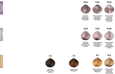 Kaaral AAA Стойкая крем-краска для волос, 100 мл