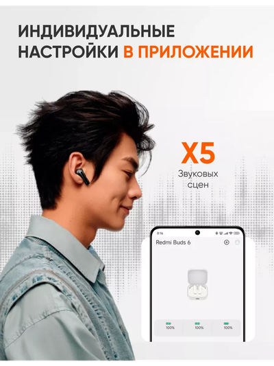 Xiaomi Redmi Buds 6 Active Черный