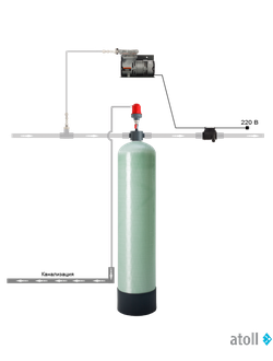 Система напорной аэрации atoll RFA-10 (аэр.колонна, AP-2, набор деталей), ATLSFB161
