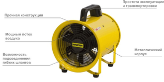 Мобильный вентилятор MASTER BLM 6800