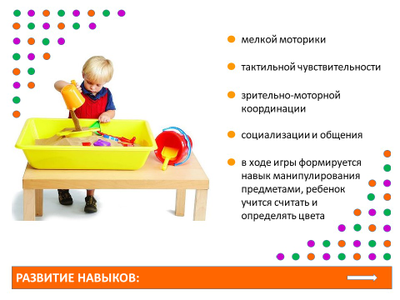 Играем с песком. Набор для класса