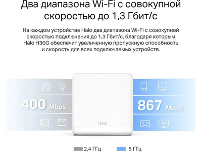 Бесшовный Mesh роутер Halo H30G(3-pack) Белый