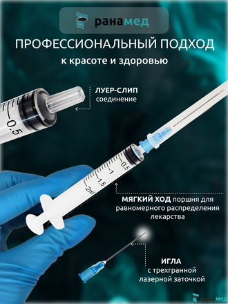 Шприц 2мл медицинский с иглой 0,6х30мм 20шт
