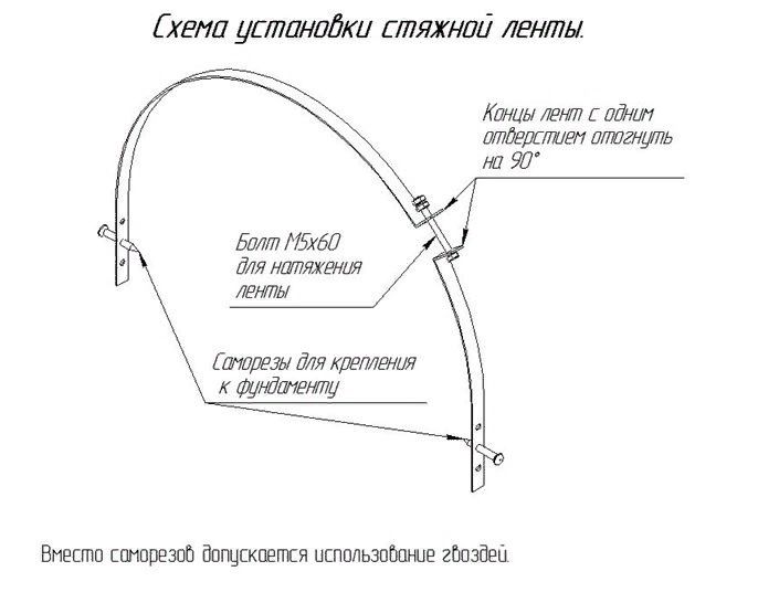 kpeplenie-polikapbonata-k-kapkacy-teplitsy