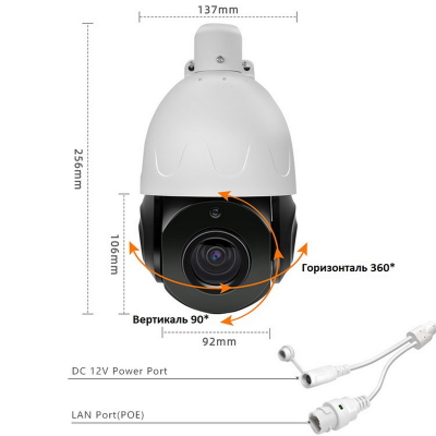 Камера видеонаблюдения POE - 20X